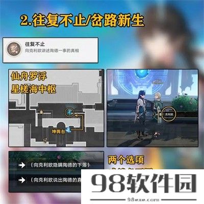 崩坏星穹铁道1.4新增与你同行的回忆成就怎么达成-1.4新增与你同行的回忆成就达成方法一览