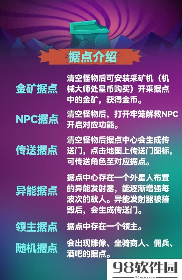 元气骑士中的新模式守护神殿怎么玩（2023新模式守护神殿玩法技巧图文攻略）