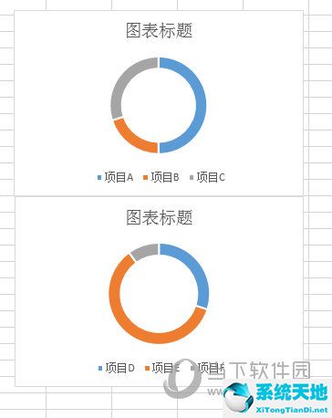 echarts双环形图(双圆环图表怎么做)