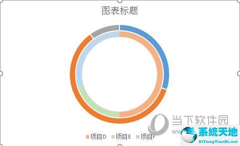 echarts双环形图(双圆环图表怎么做)