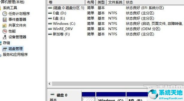 win10c盘分盘错了怎么删掉(win10磁盘分区分错了怎么恢复)