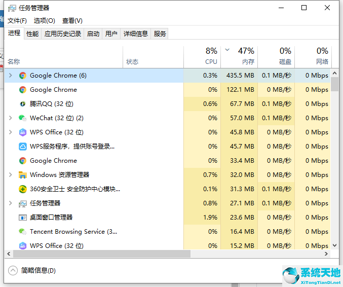 win7旗舰版太卡了(win7旗舰版卡住开不了机)