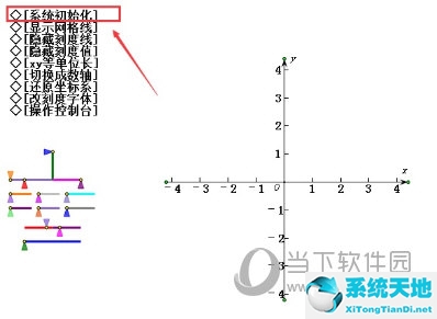 几何画板如何画抛物线的一部分(几何画板怎么画抛物线 绘制方法介绍图片)