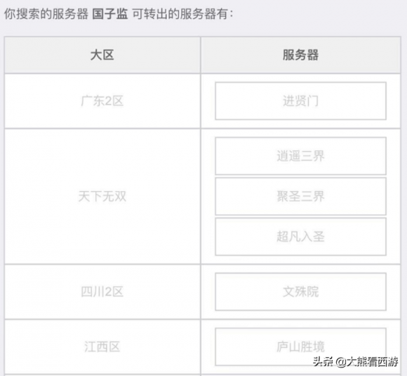 梦幻转区查询服务器列表(转服功能超详细介绍)