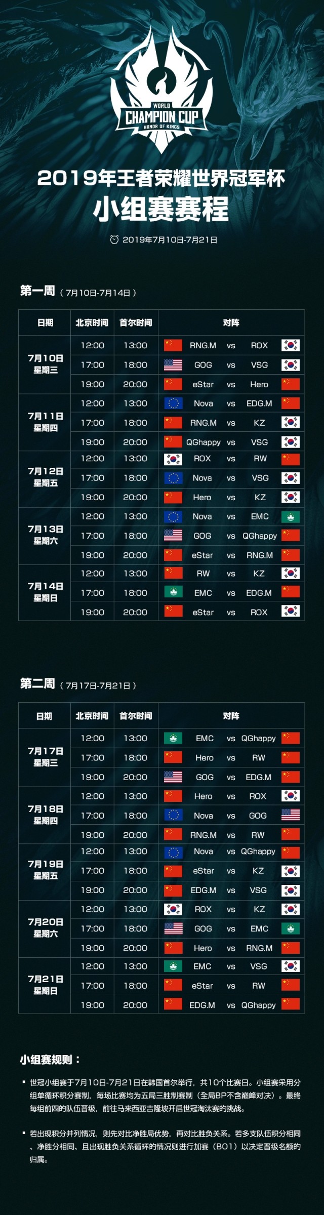 2019王者荣耀世界冠军杯_2019KCC王者荣耀世界冠军杯直播、参赛队伍、比赛视频