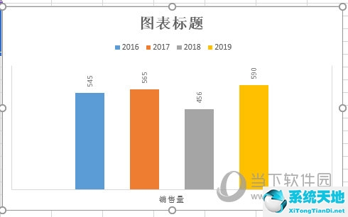 excel中怎样绘制柱形图(excel柱状图彩色轮廓)