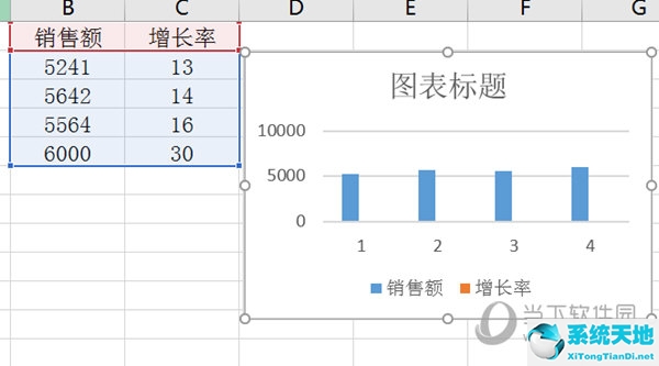 excel中如何添加次坐标轴(excel里如何添加次坐标轴)