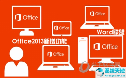 office2010跟2013的区别(word2010和2013哪个好用)