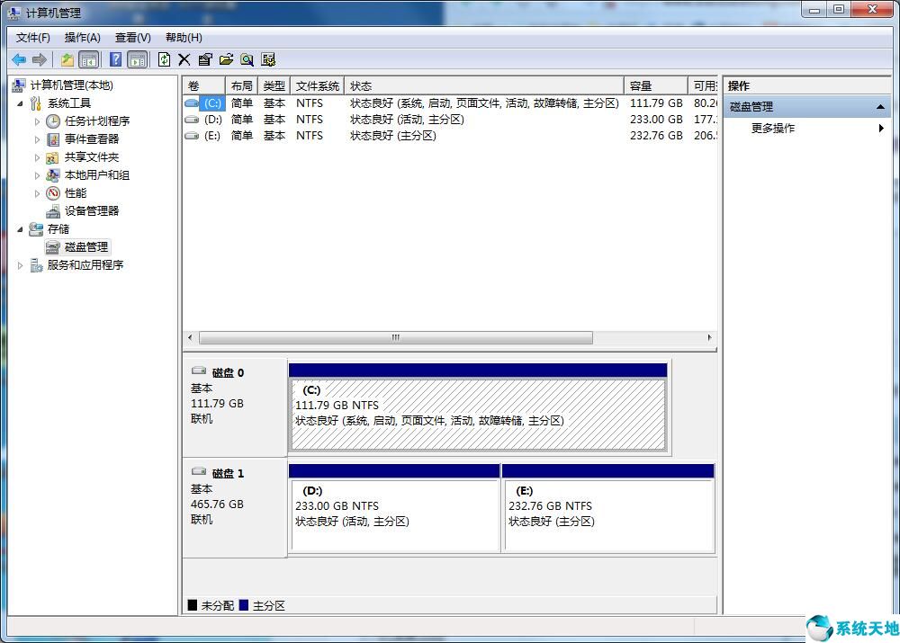 win7系统c盘如何扩容(win7c盘内存不足怎么扩大)