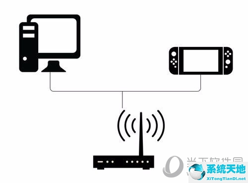 网易uu加速器怎么给switch用(网易uu怎么给switch加速下载)