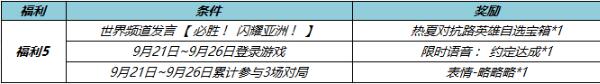 王者荣耀S33赛季福利怎么玩 王者荣耀S33赛季福利介绍