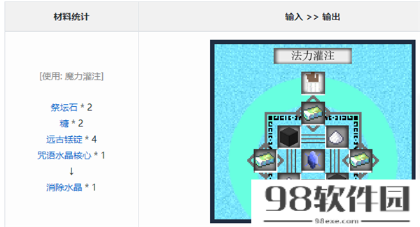 我的世界消除水晶的合成公式是什么-我的世界消除水晶合成教学