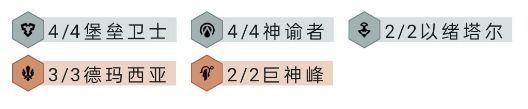 云顶之弈S9.5神谕索拉卡怎么玩-云顶之弈S9.5神谕索拉卡玩法介绍