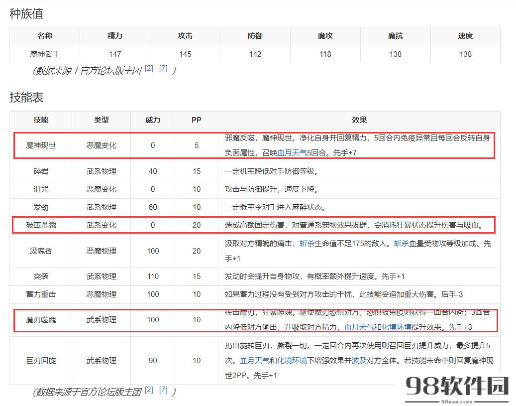 洛克王国t0级别最强宠物是什么（t0级别唯一最牛宠物推荐）