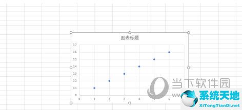 多因素logistic回归分析结果解读(单因素和多因素logistic回归分析)