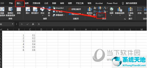 多因素logistic回归分析结果解读(单因素和多因素logistic回归分析)