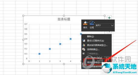 多因素logistic回归分析结果解读(单因素和多因素logistic回归分析)