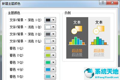 ppt如何设置背景颜色(ppt背景颜色在哪里设置)