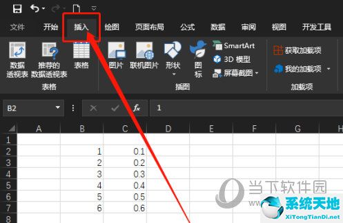 多因素logistic回归分析结果解读(单因素和多因素logistic回归分析)