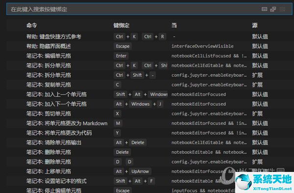 visual studio code的快捷键(vs code的快捷键)