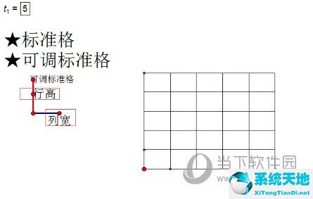 几何画板如何画2x3表格(几何画板怎样绘制表格)