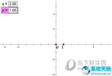 几何画板幂函数动态(怎么用几何画板画幂函数图像)