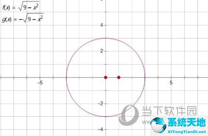 几何画板画圆的函数(几何画板输入圆的方程)