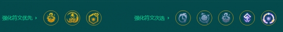 金铲铲之战司令厄运小姐阵容怎么搭配 金铲铲之战司令厄运小姐阵容搭配推荐