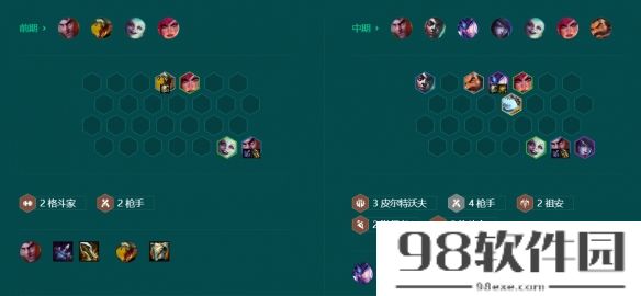 金铲铲之战S9.5打气杰斯阵容要怎么搭配 金铲铲之战S9.5打气杰斯阵容搭配推荐一览