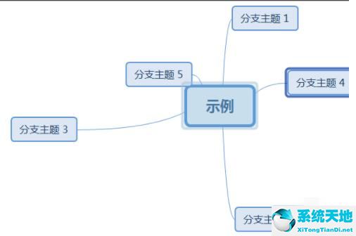 xmind思维导图怎么把线条拉长(xmind思维导图怎么缩小)