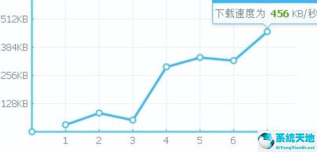 wifi万能钥匙电脑版使用方法(wifiwnys万能钥匙电脑版)