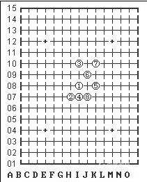 五子棋必胜阵法怎么下-五子棋必胜阵法攻略