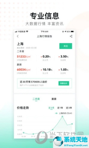 卖买房子的app(专门卖房子的app)