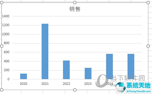 excel2019添加坐标轴标题(excel2010怎么添加坐标轴标题)