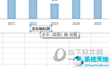 excel2019添加坐标轴标题(excel2010怎么添加坐标轴标题)