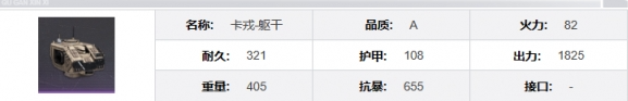 钢岚卡戎怎么样,钢岚卡戎机兵介绍一览