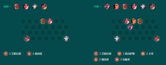 空城弗拉基米尔霞阵容搭配,空城弗拉基米尔霞阵容怎么搭配