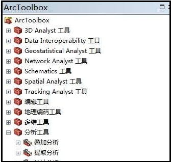 arcgis缓冲向导位置详情