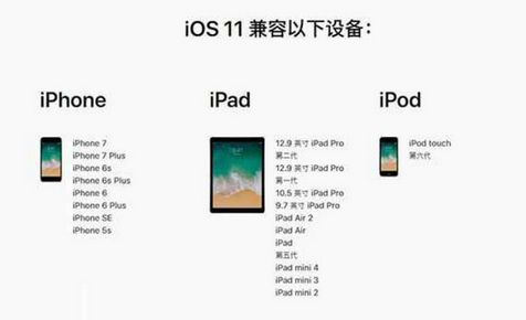 ios11怎么升级到ios