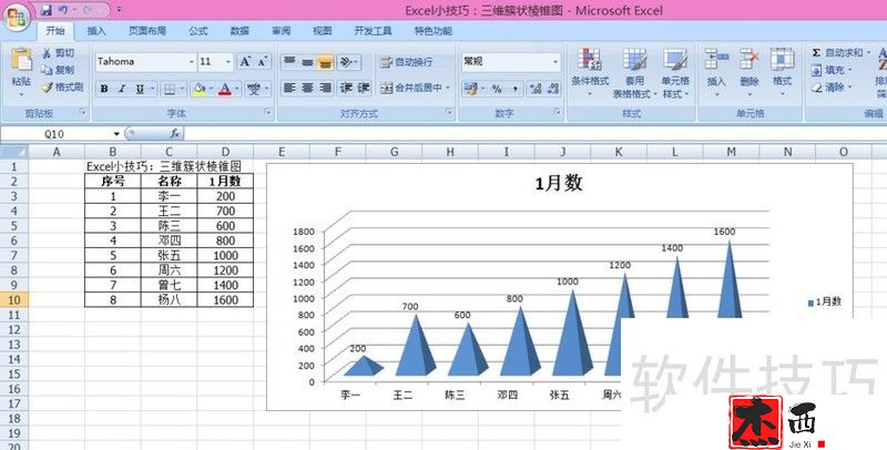 Excel小技巧：三维簇状棱锥图