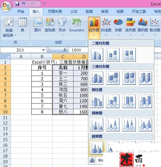 Excel小技巧：三维簇状棱锥图