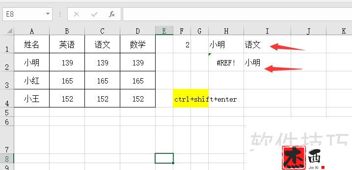 indirect第二参数不同格式的差异，