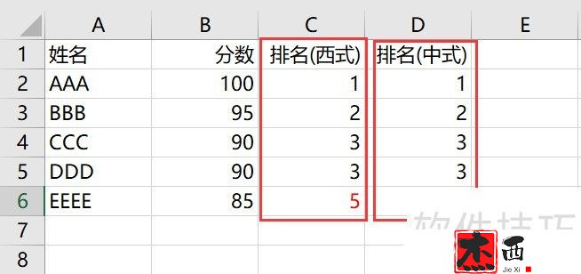 利用excel进行排名