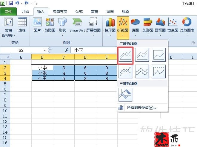 excel2010如何给图表添加下方的数据标签