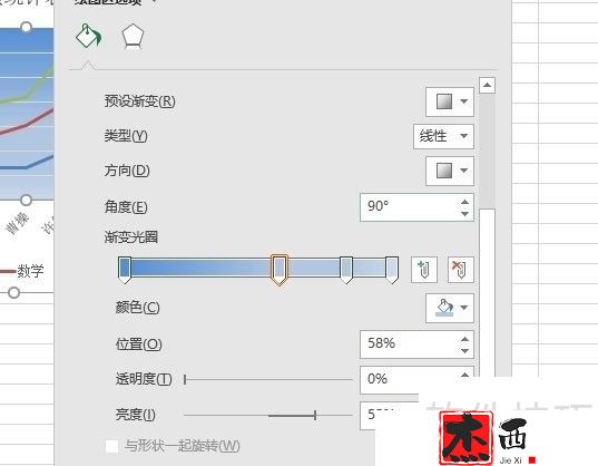 excel2016绘图区怎么设置背景