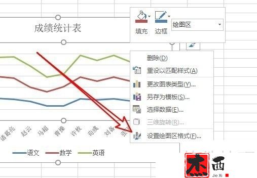 excel2016绘图区怎么设置背景