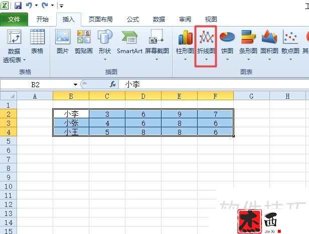 excel2010如何给图表添加下方的数据标签