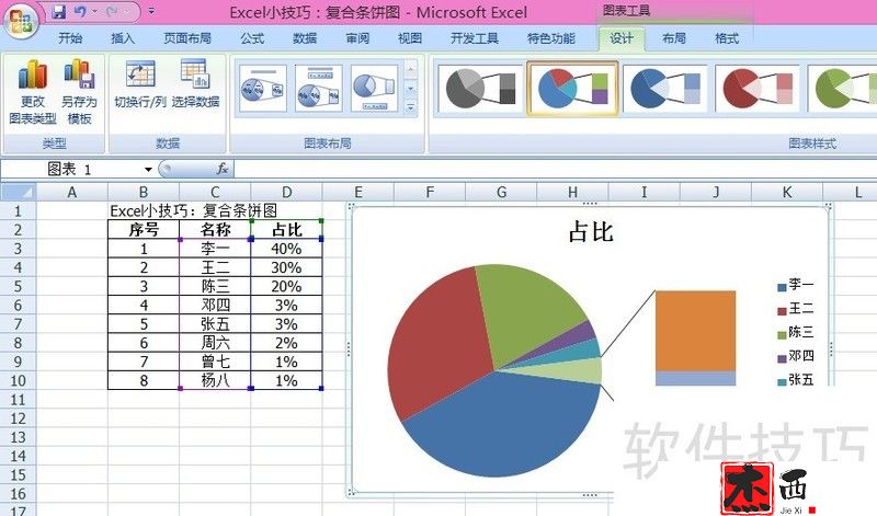 Excel小技巧：复合条饼图