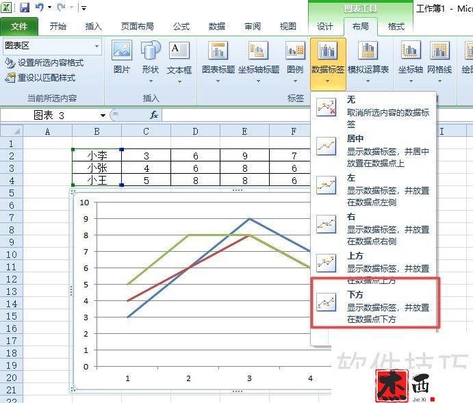 excel2010如何给图表添加下方的数据标签