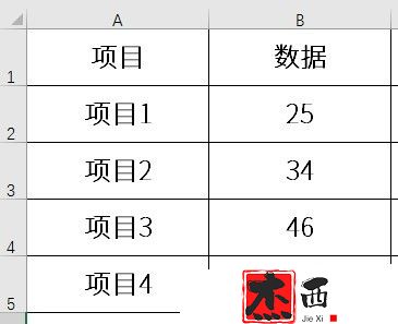 怎样制作系列名称位于条形之上的Excel条形图